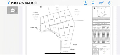 🌿 PROYECTO PARCELAS DALCAHUE, RILÁN  – VIVE LA TRANQUILIDAD DE CHILOÉ 🌿